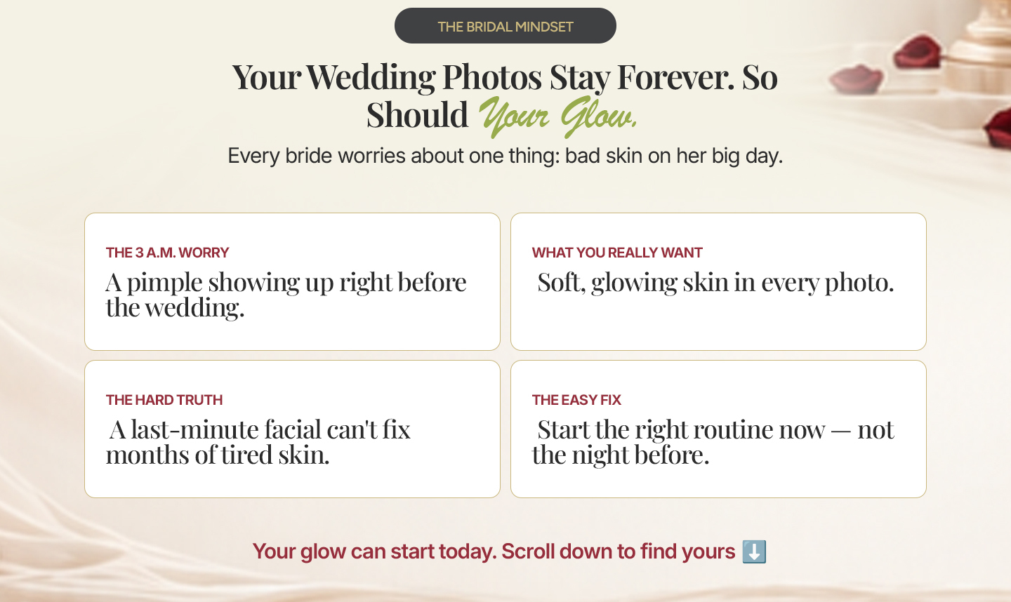 The Bridal Mindset - start preparing your skin before your wedding